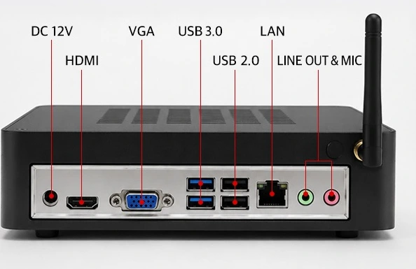 Locations of rear DC 12V, HDMI, VGA, USB, LAN, audio ports and antenna connector